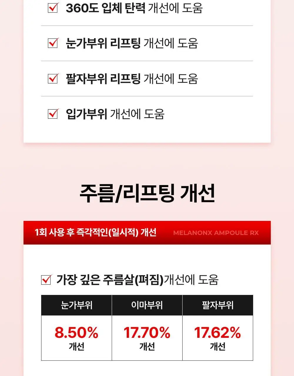 [기미잡티] 메디필 멜라논엑스 앰플 RX 30ml 상세페이지 35